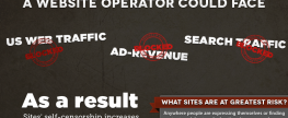 There’s #CENSORSHIPEVERYWHERE